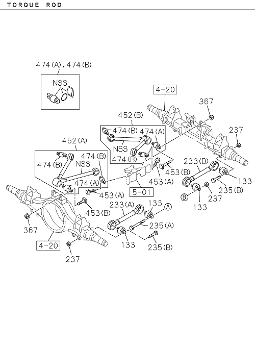 Partial Engine